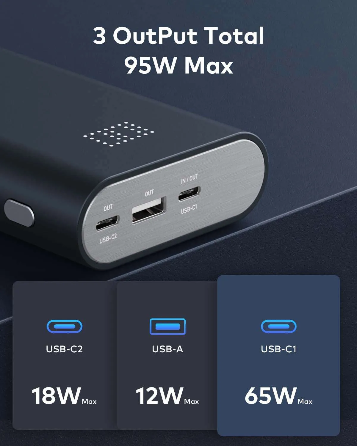 65W PD Power Bank For Laptop-3 Ports Power Bank 20000mAh