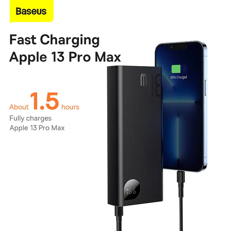 Baseus Adaman Metal Digital Display 30W 20000mAh Powerbank