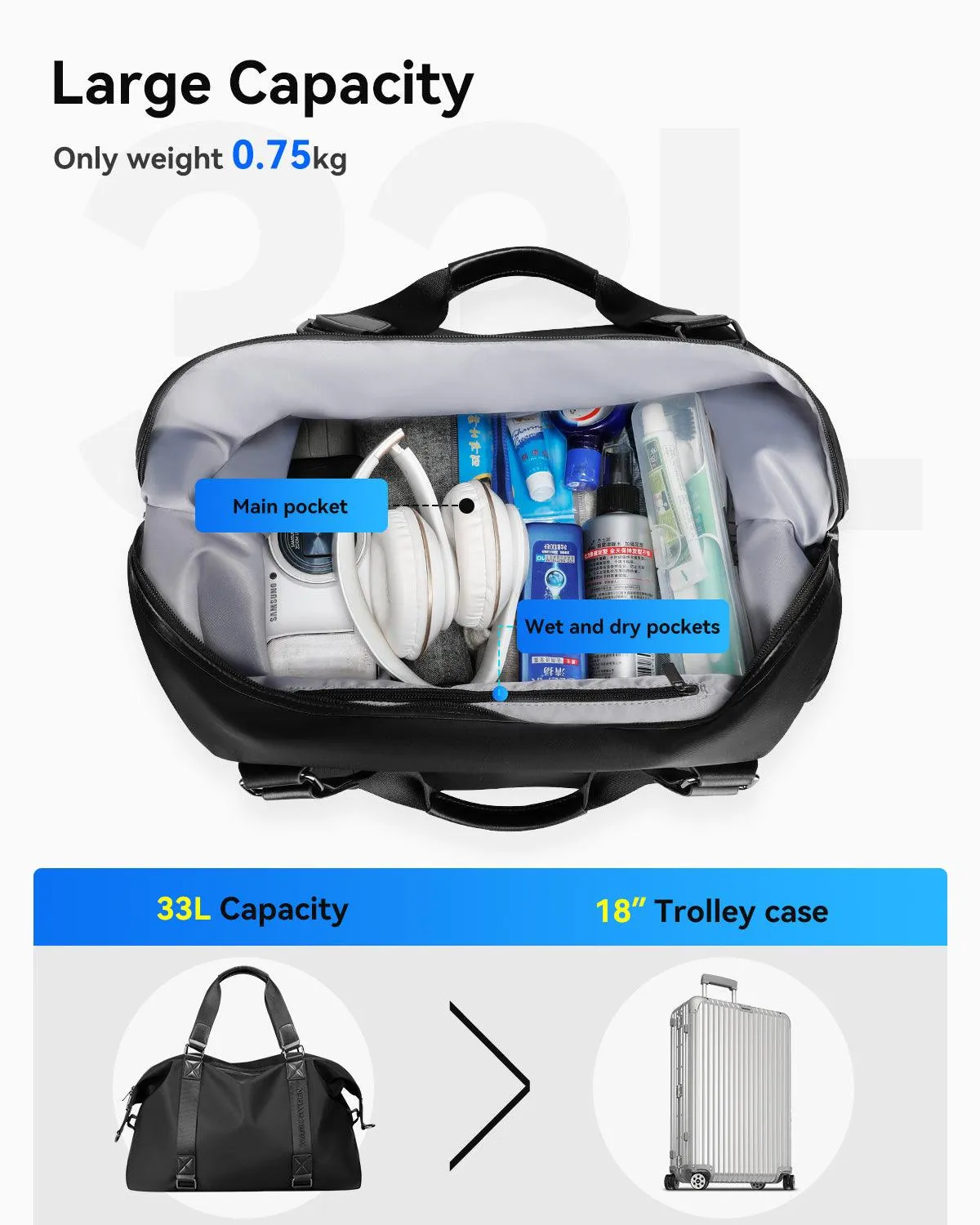 Carry: Lightweight & Spacious Duffle Bag