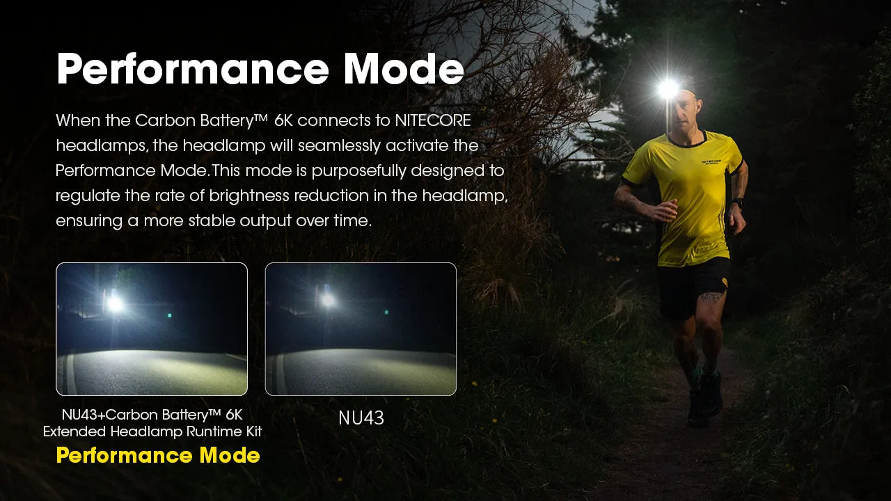 Nitecore Carbon Battery™ 6K Extended Headlamp Runtime Kit