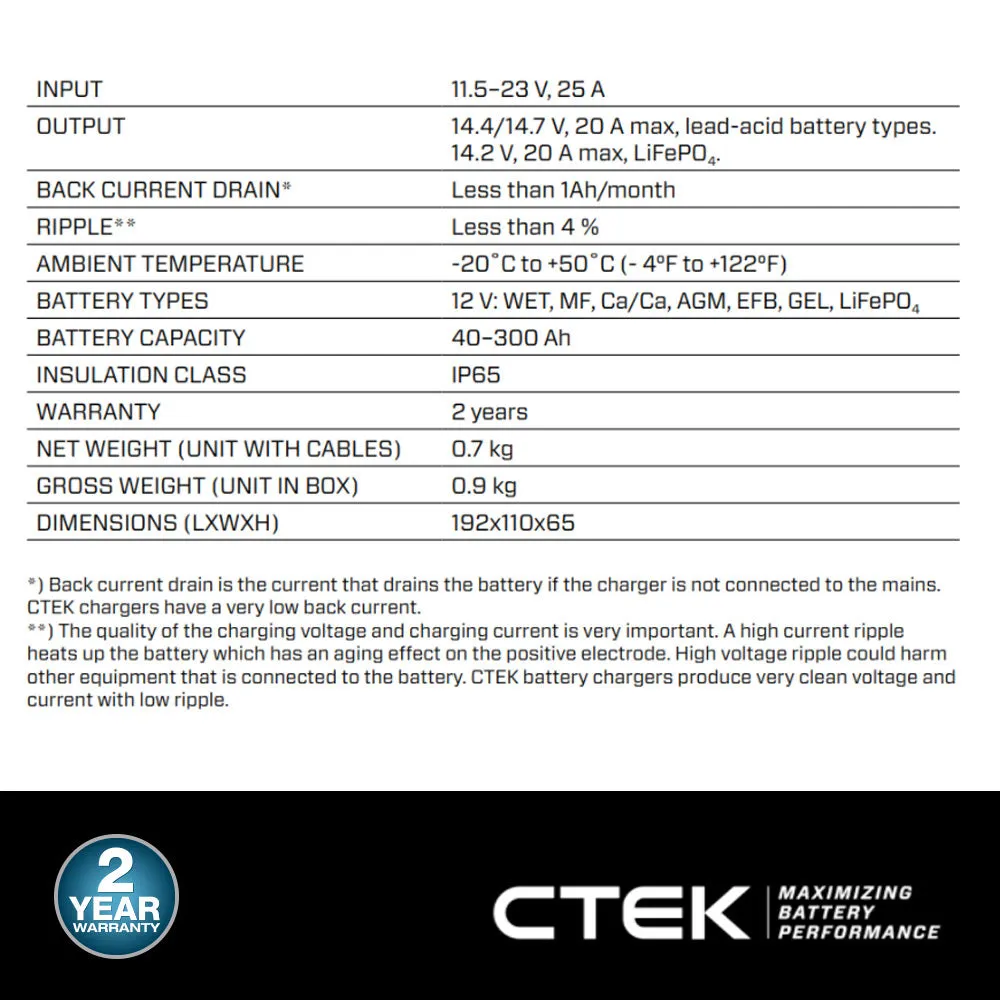 Portable Adaptive Boost Battery Charger & Power Bank - CTEK