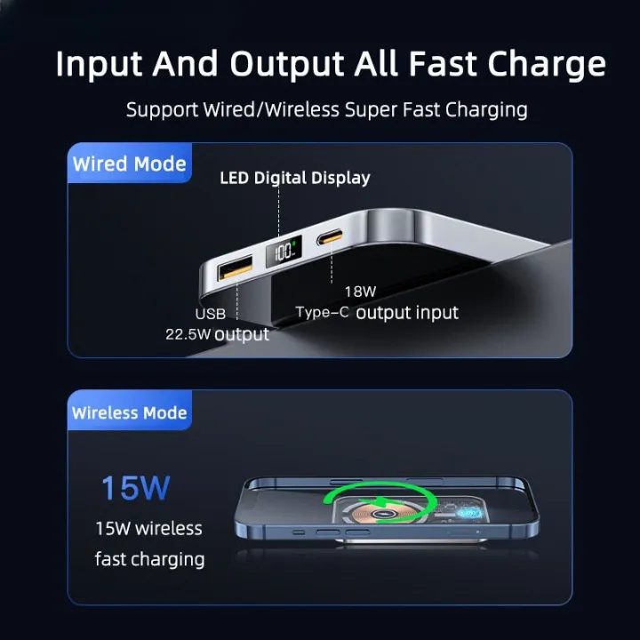 Transparent Magnetic Mini Wireless Power Bank